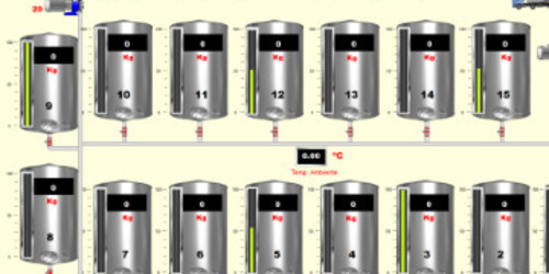 Automated control of oil cellar Automated control of oil cellar